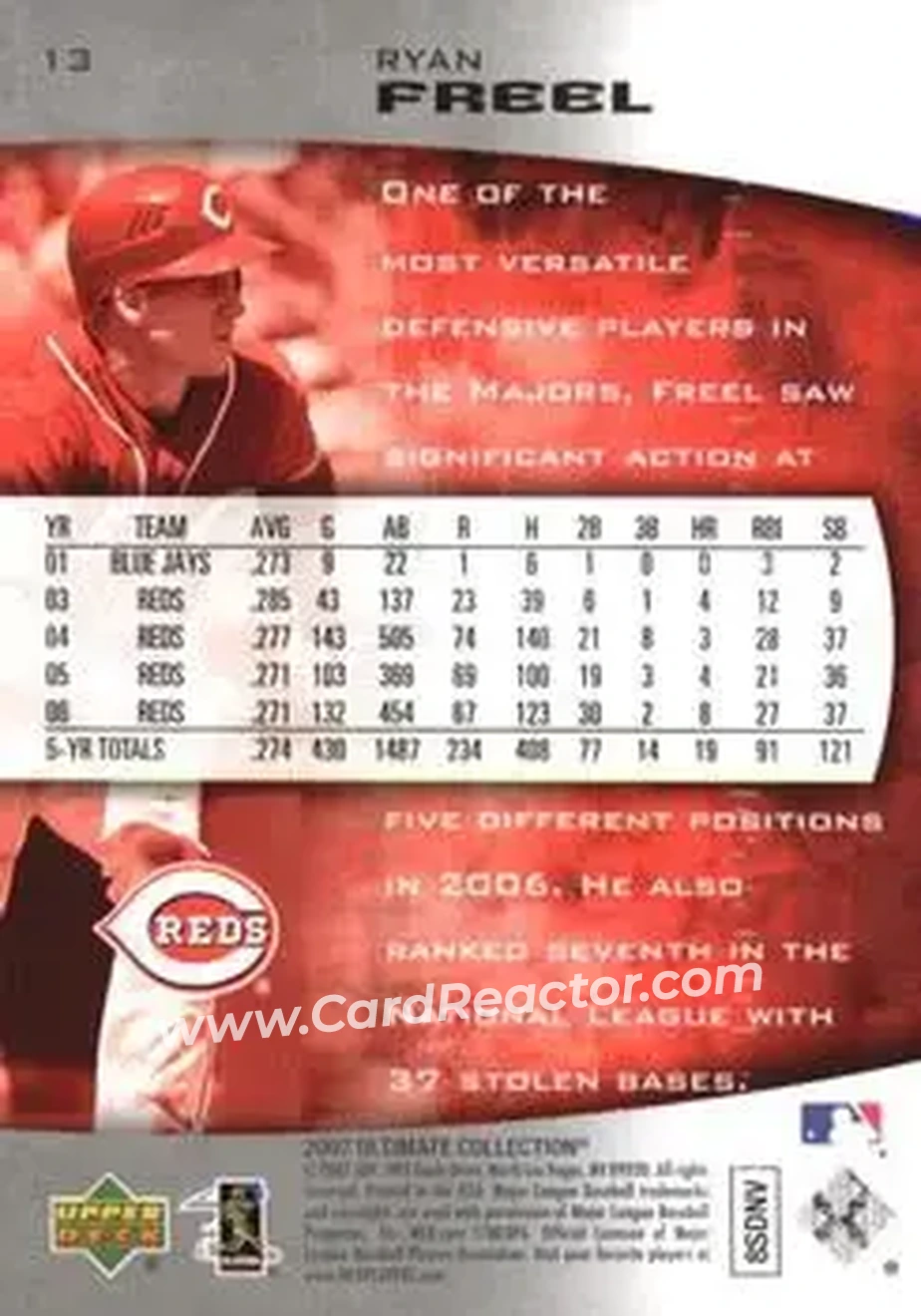 2007 Upper Deck Ultimate Collection #13 - Ryan Freel - Cincinnati Reds - Back 2007 Upper Deck Ultimate Collection #13 - Ryan Freel - Cincinnati Reds - Back