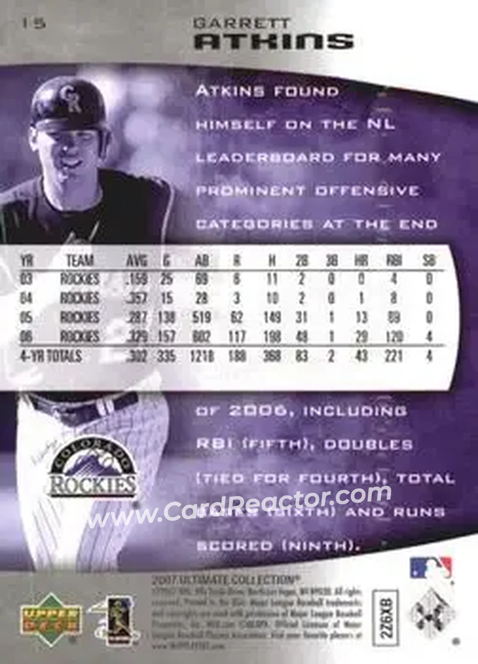 2007 Upper Deck Ultimate Collection #15 - Garrett Atkins - Colorado Rockies - Back 2007 Upper Deck Ultimate Collection #15 - Garrett Atkins - Colorado Rockies - Back