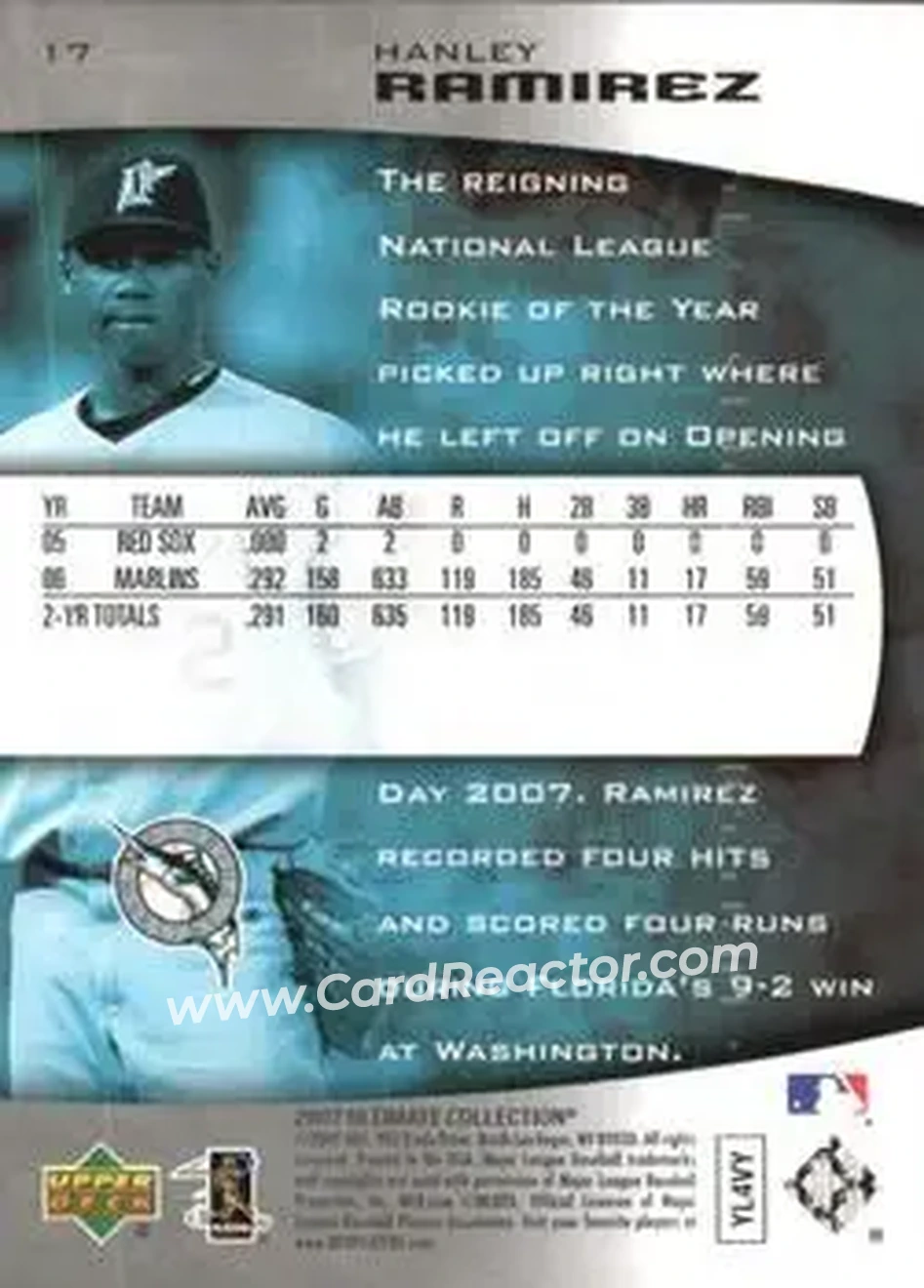 2007 Upper Deck Ultimate Collection #17 - Hanley Ramirez - Florida Marlins - Back 2007 Upper Deck Ultimate Collection #17 - Hanley Ramirez - Florida Marlins - Back