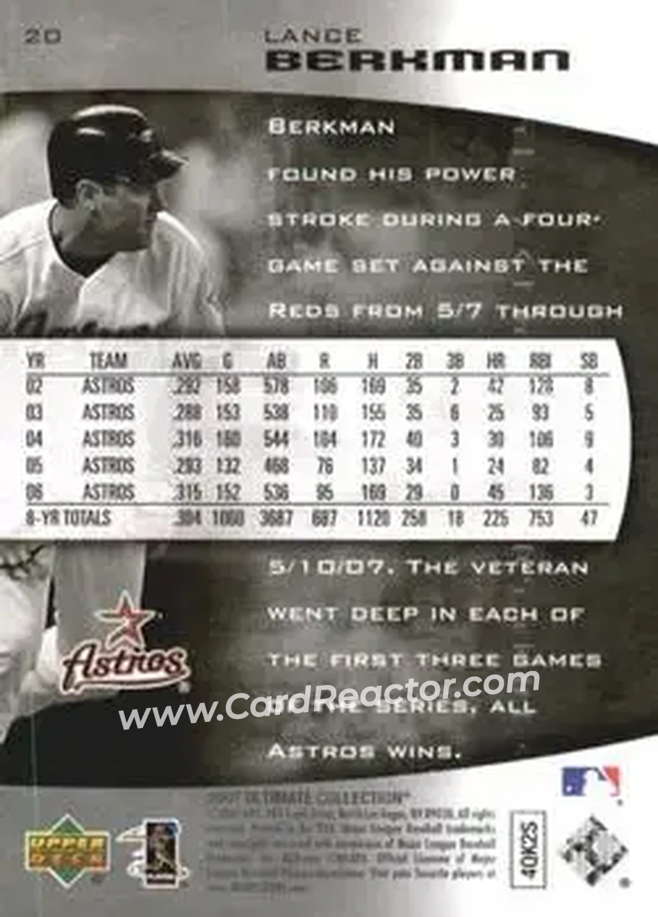 2007 Upper Deck Ultimate Collection #20 - Lance Berkman - Houston Astros - Back