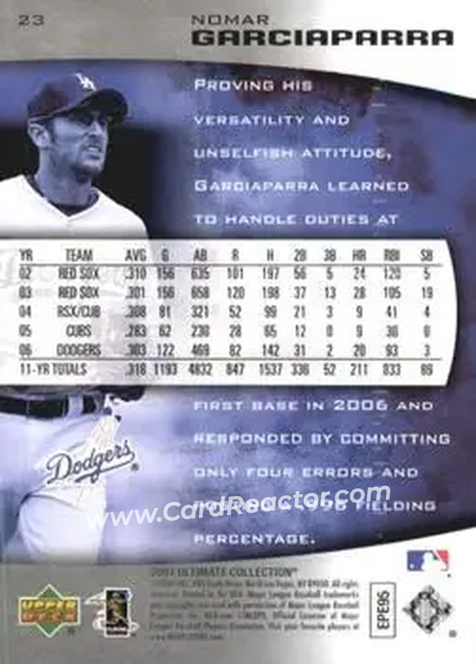 2007 Upper Deck Ultimate Collection #23 - Nomar Garciaparra - Los Angeles Dodgers - Back 2007 Upper Deck Ultimate Collection #23 - Nomar Garciaparra - Los Angeles Dodgers - Back