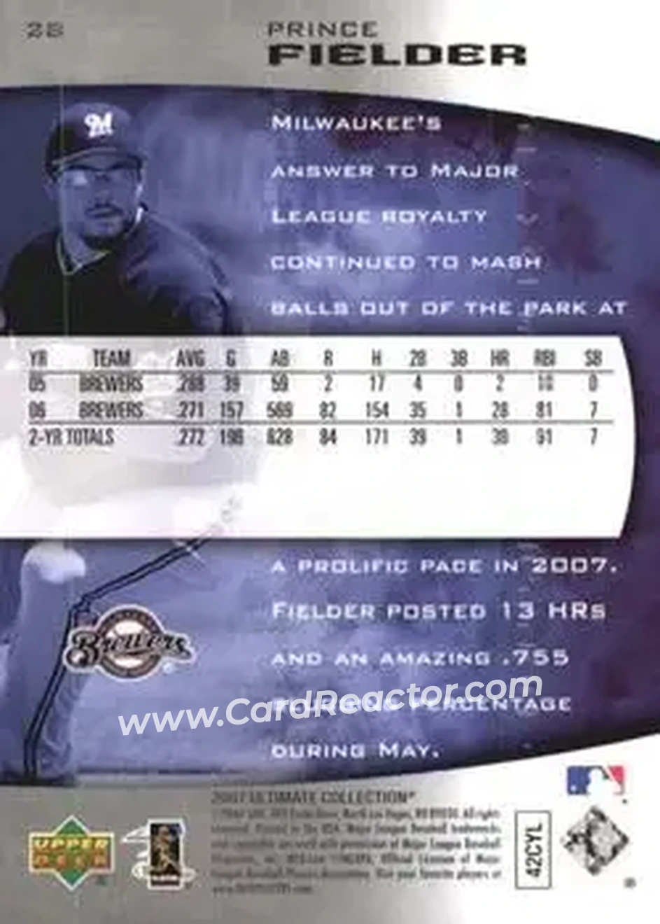 2007 Upper Deck Ultimate Collection #28 - Prince Fielder - Milwaukee Brewers - Back