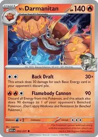 2026 Pokemon Mega Evolution Ascended Heroes feature card