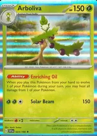 2023 Pokemon Scarlet & Violet #023/198 - オリーヴァex