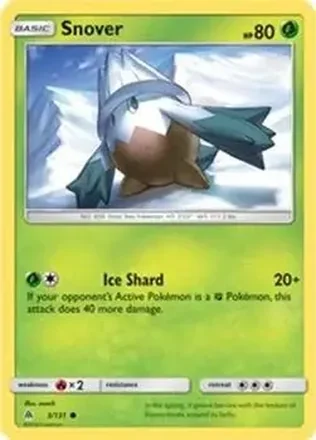 2018 Pokemon Sun & Moon Forbidden Light #3/131 - ユキカブリ