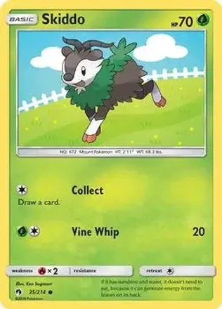 2018 Pokemon Sun & Moon Lost Thunder feature card