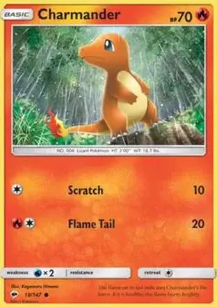 2017 Pokemon Sun & Moon Burning Shadows #18/147 - Charmander