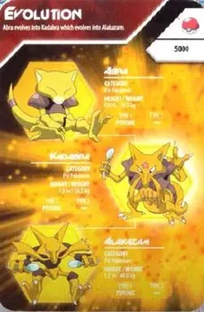 2016 Kellogg's Pokemon Evolution Index #NNO - Abra - Kadabra - Alakazam