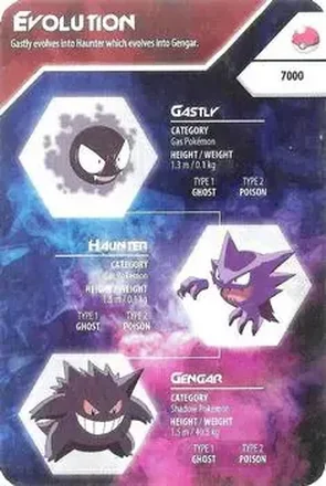 2016 Kellogg's Pokemon Evolution Index #NNO - Gastly - Haunter - Gengar