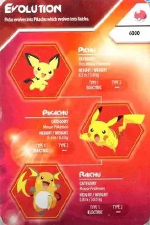 2016 Kellogg's Pokemon Evolution Index #NNO - Pichu - Pikachu - Raichu