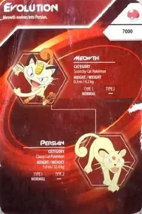 2016 Kellogg's Pokemon Evolution Index #NNO - Meowth - Persian