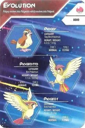 2016 Kellogg's Pokemon Evolution Index #NNO - Pidgey - Pidgeotto - Pidgeot