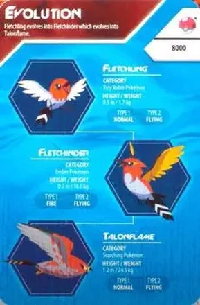 2016 Kellogg's Pokemon Evolution Index #NNO - Fletchling - Fletchinder - Talonflame