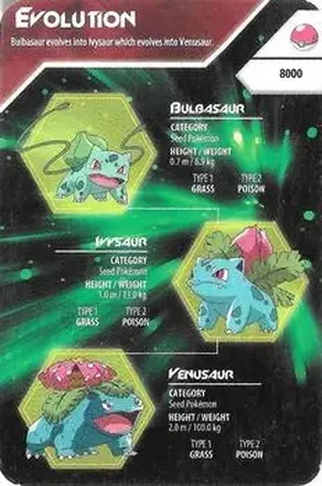 2016 Kellogg's Pokemon Evolution Index #NNO - Bulbasaur - Ivysaur - Venusaur