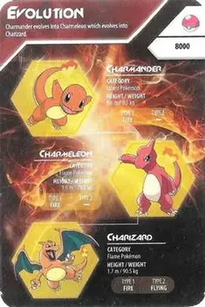 2016 Kellogg's Pokemon Evolution Index #NNO - Charmander - Charmeleon - Charizard