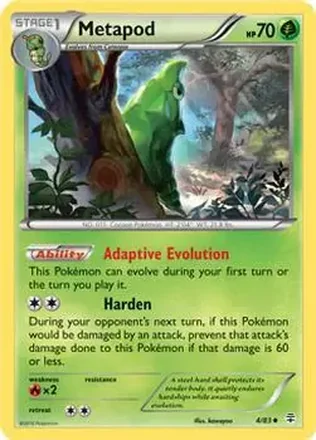 2016 Pokemon Generations #4/83 - Metapod