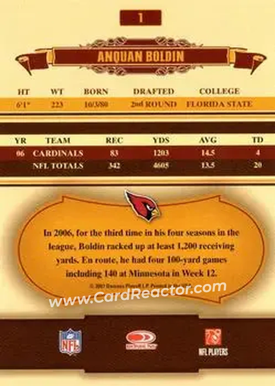 2007 Donruss Classics #1 - Anquan Boldin - Arizona Cardinals - Back