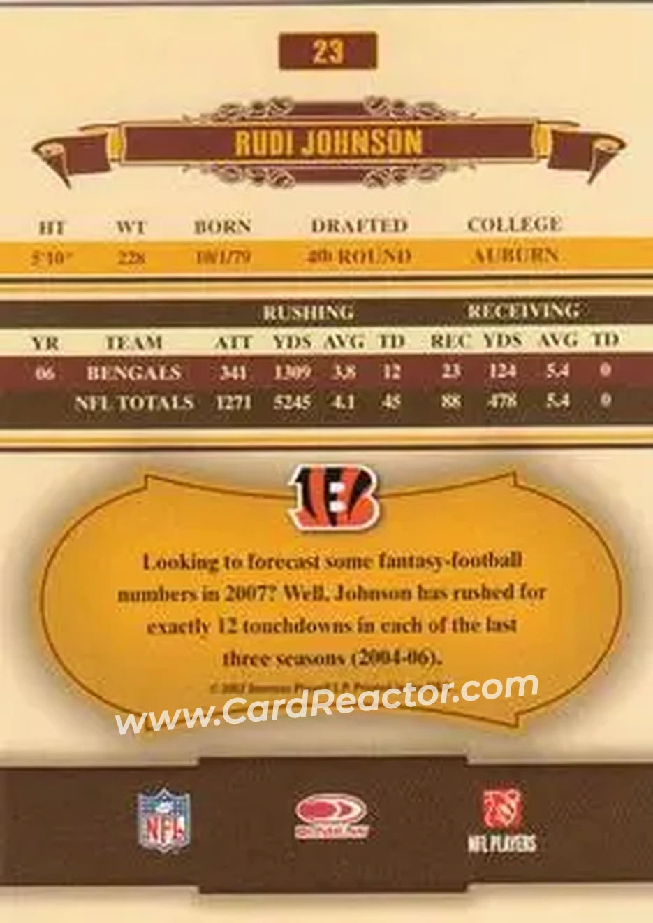 2007 Donruss Classics #23 - Rudi Johnson - Cincinnati Bengals - Back