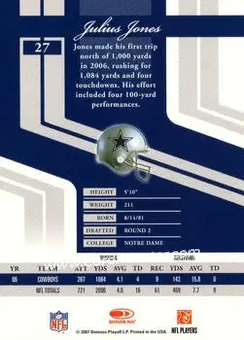 2007 Donruss Elite #27 - Julius Jones - Dallas Cowboys - Back