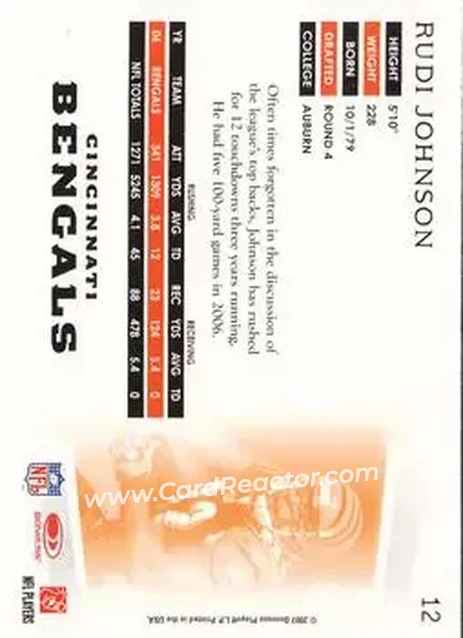 2007 Donruss Threads #12 - Rudi Johnson - Cincinnati Bengals - Back