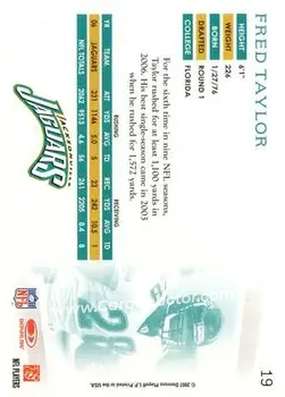 2007 Donruss Threads #19 - Fred Taylor - Jacksonville Jaguars - Back