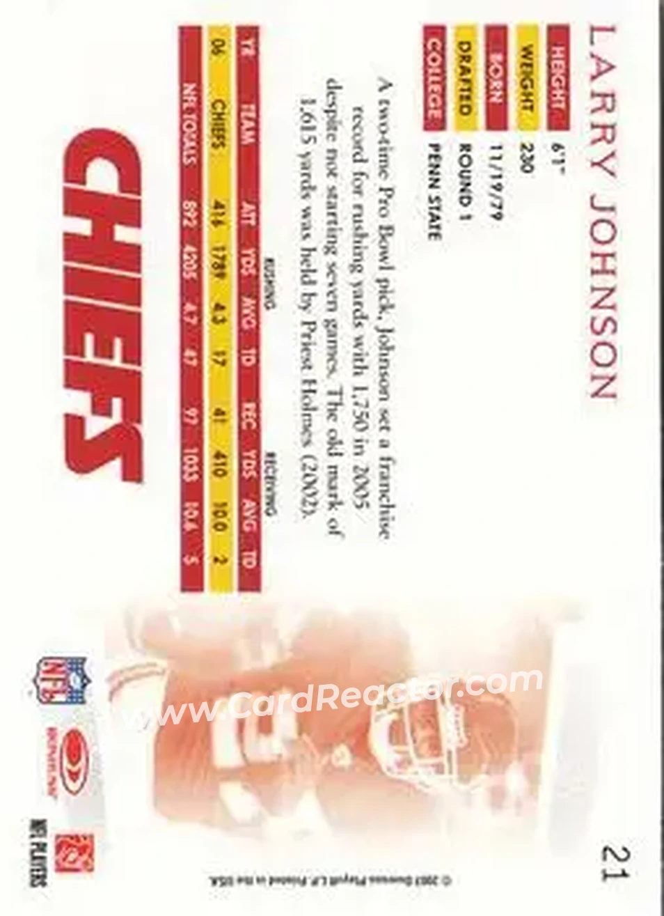 2007 Donruss Threads #21 - Larry Johnson - Kansas City Chiefs - Back