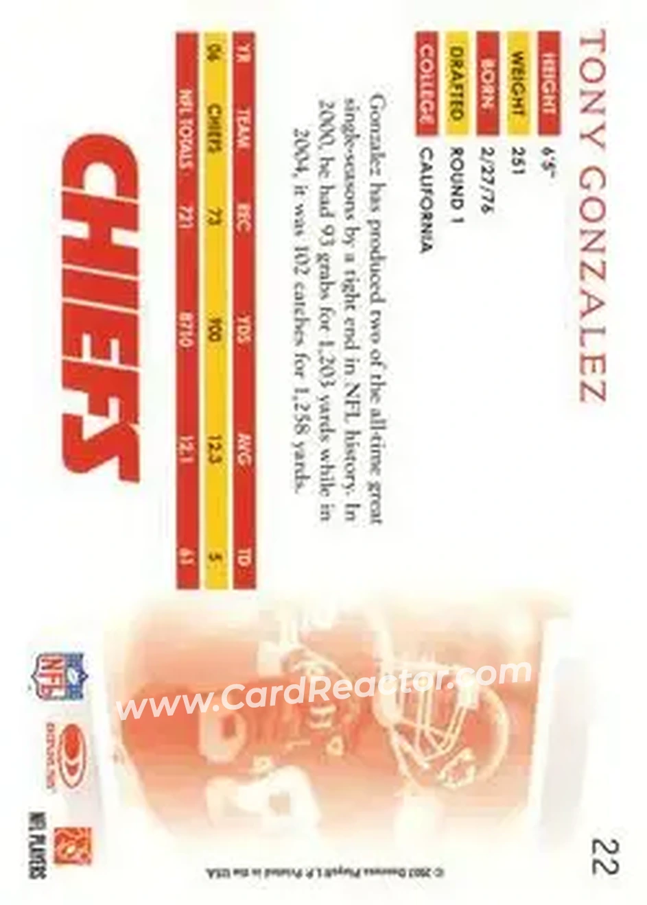 2007 Donruss Threads #22 - Tony Gonzalez - Kansas City Chiefs - Back