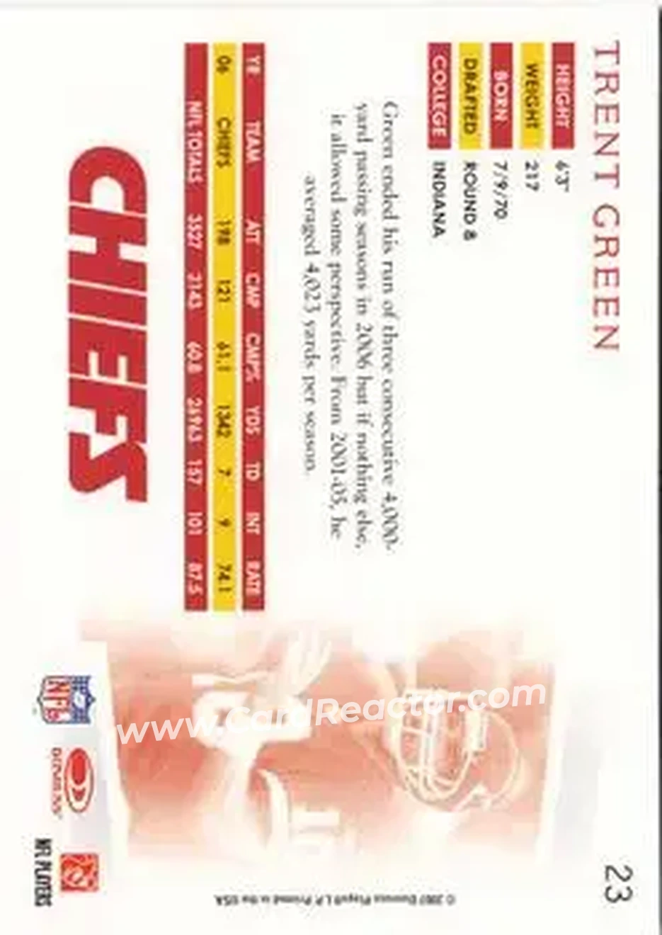 2007 Donruss Threads #23 - Trent Green - Miami Dolphins - Back