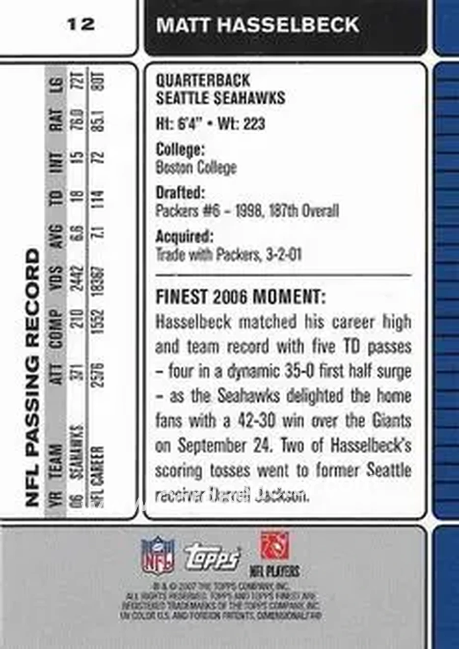2007 Finest #12 - Matt Hasselbeck - Seattle Seahawks - Back