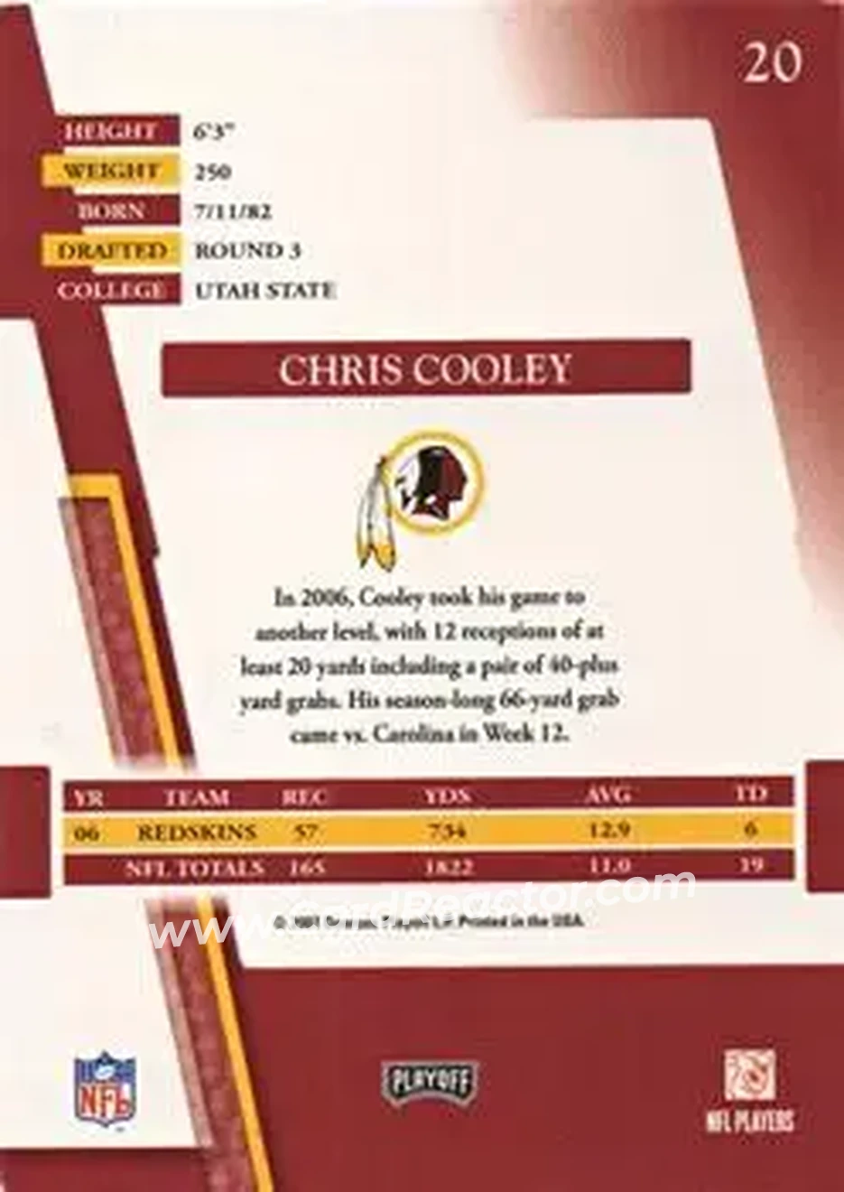 2007 Playoff Absolute Memorabilia #20 - Chris Cooley - Washington Redskins - Back