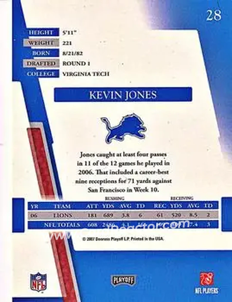 2007 Playoff Absolute Memorabilia #28 - Kevin Jones - Detroit Lions - Back
