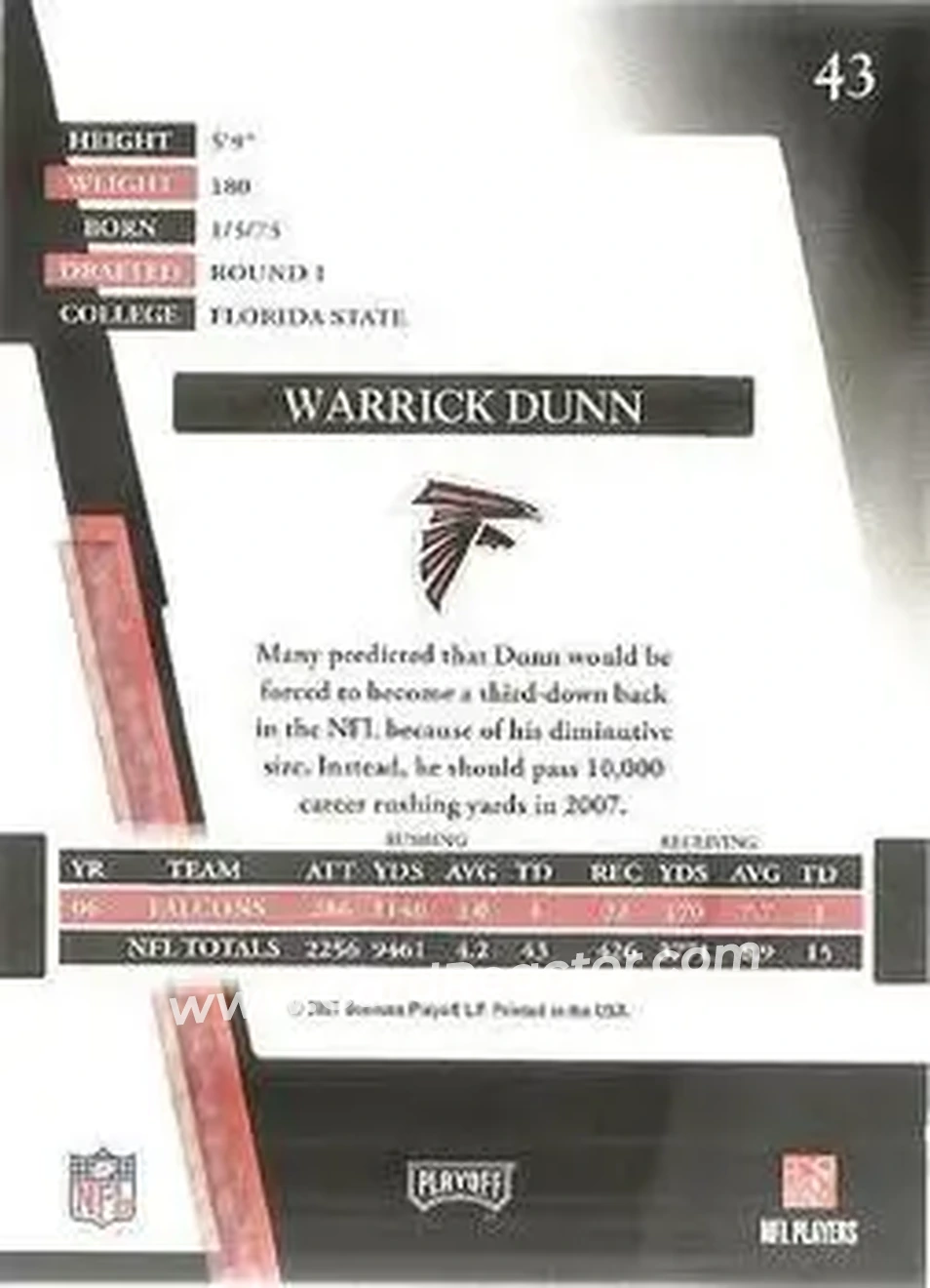 2007 Playoff Absolute Memorabilia #43 - Warrick Dunn - Atlanta Falcons - Back 2007 Playoff Absolute Memorabilia #43 - Warrick Dunn - Atlanta Falcons - Back