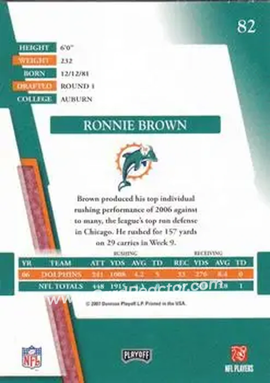 2007 Playoff Absolute Memorabilia #82 - Ronnie Brown - Miami Dolphins - Back