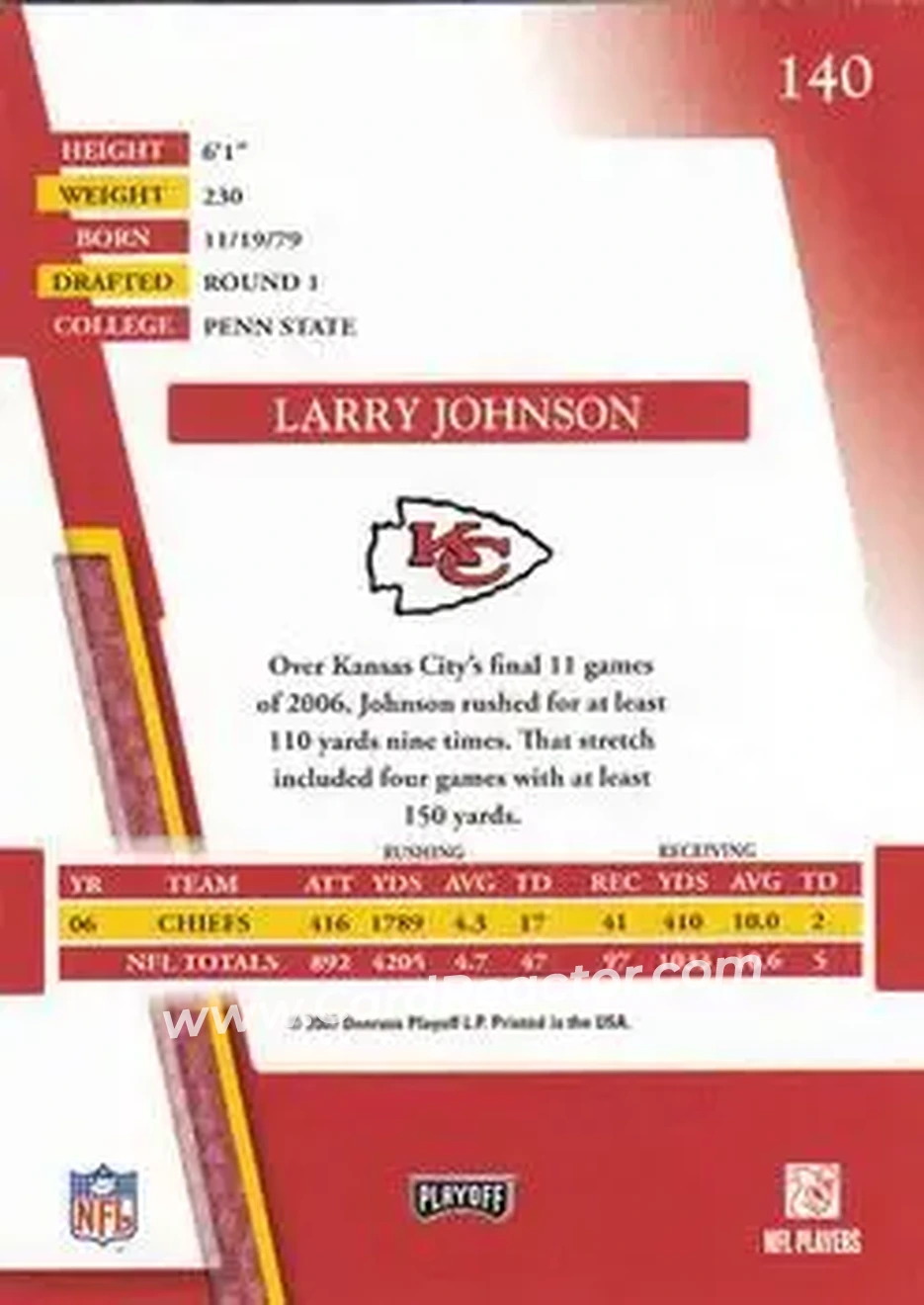 2007 Playoff Absolute Memorabilia #140 - Larry Johnson - Kansas City Chiefs - Back 2007 Playoff Absolute Memorabilia #140 - Larry Johnson - Kansas City Chiefs - Back