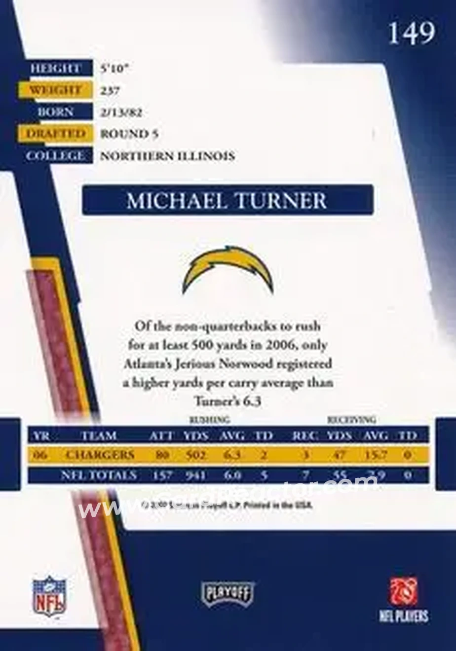 2007 Playoff Absolute Memorabilia #149 - Michael Turner - San Diego Chargers - Back