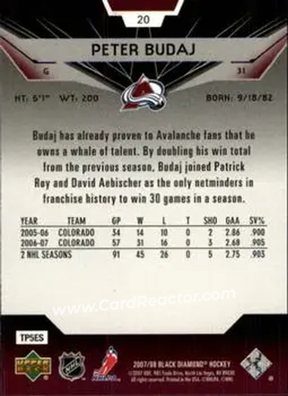 2007-08 Upper Deck Black Diamond #20 - Peter Budaj - Colorado Avalanche - Back