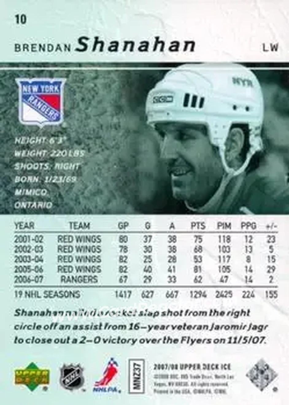 2007-08 Upper Deck Ice #10 - Brendan Shanahan - New York Rangers - Back