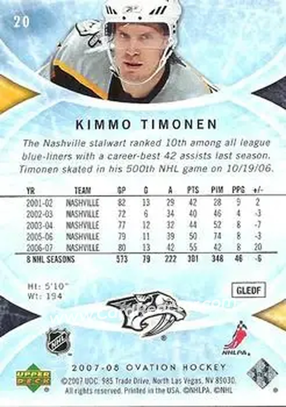 2007-08 Upper Deck Ovation #20 - Kimmo Timonen - Nashville Predators - Back