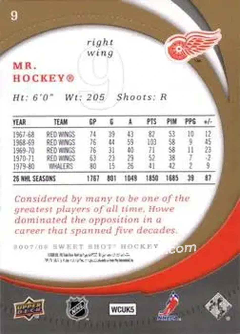2007-08 Upper Deck Sweet Shot #9 - Gordie Howe - Detroit Red Wings - Back