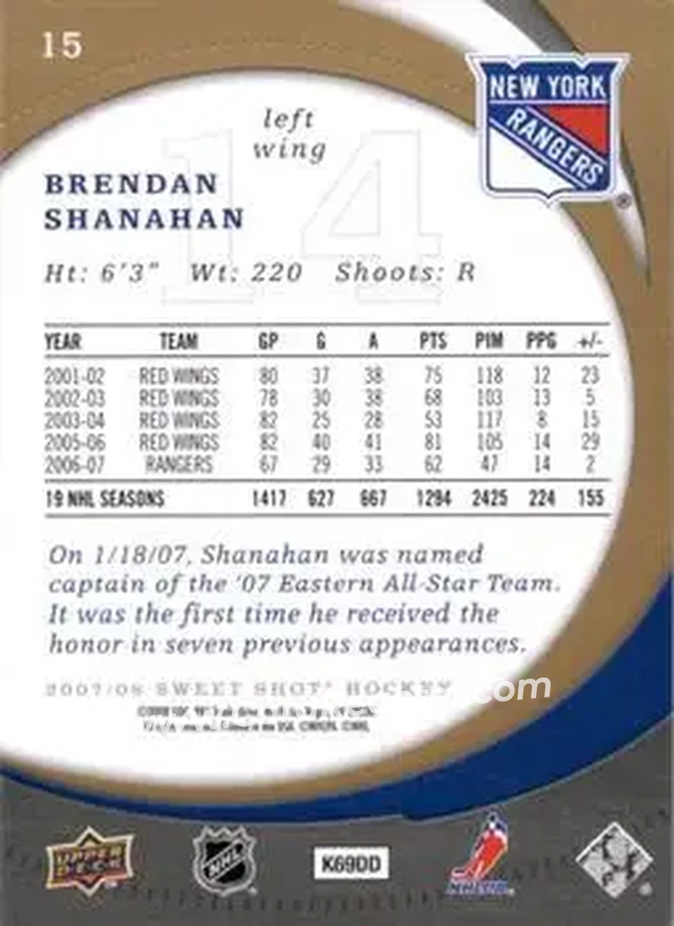 2007-08 Upper Deck Sweet Shot #15 - Brendan Shanahan - New York Rangers - Back