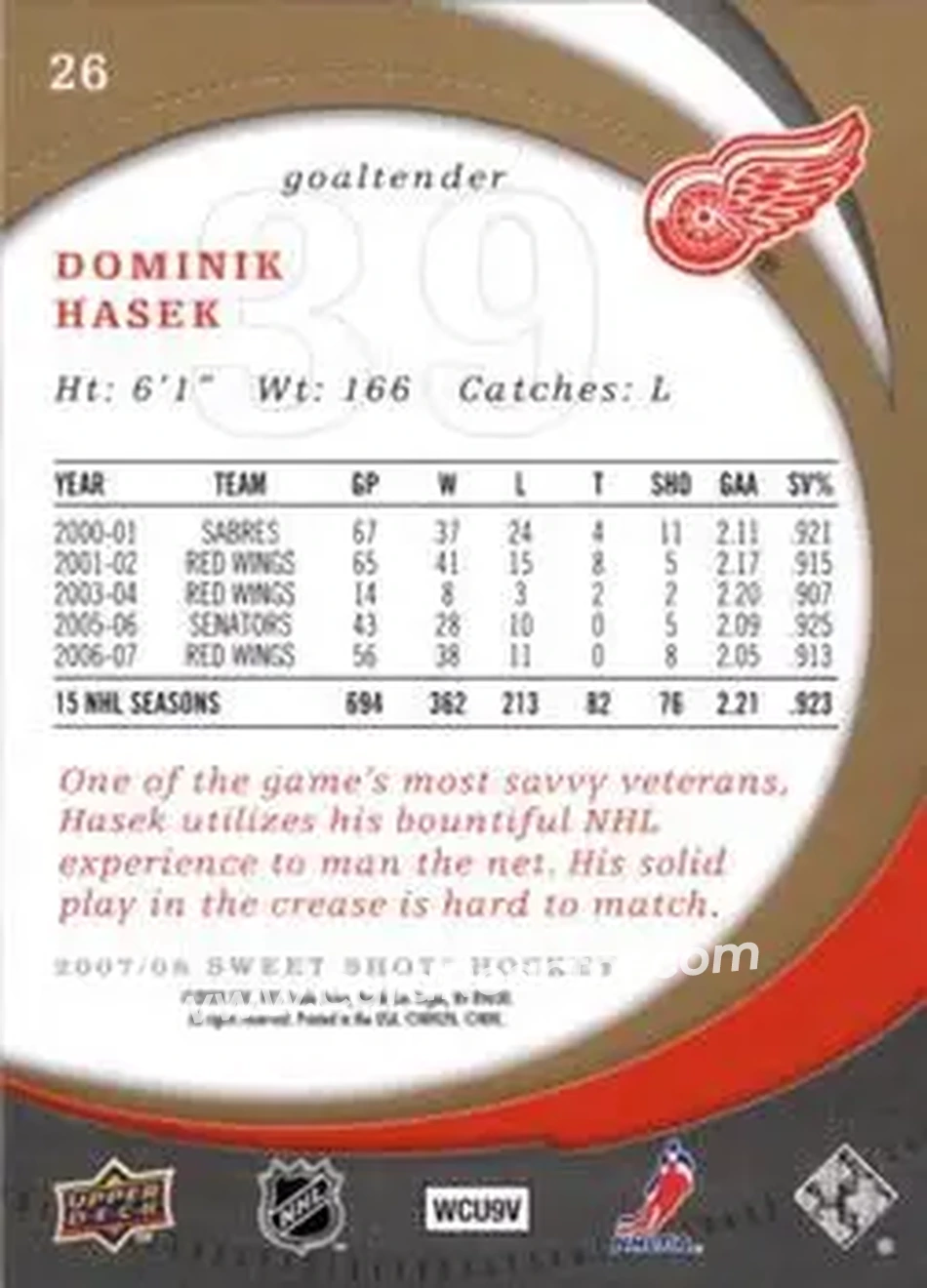 2007-08 Upper Deck Sweet Shot #26 - Dominik Hasek - Detroit Red Wings - Back