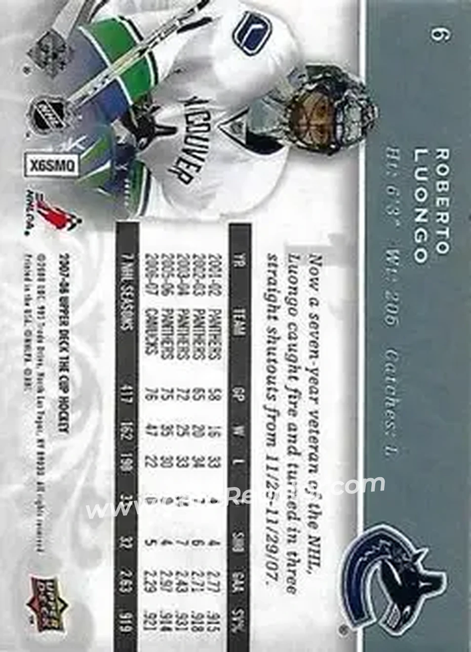2007-08 Upper Deck The Cup #6 - Roberto Luongo - Vancouver Canucks - Back