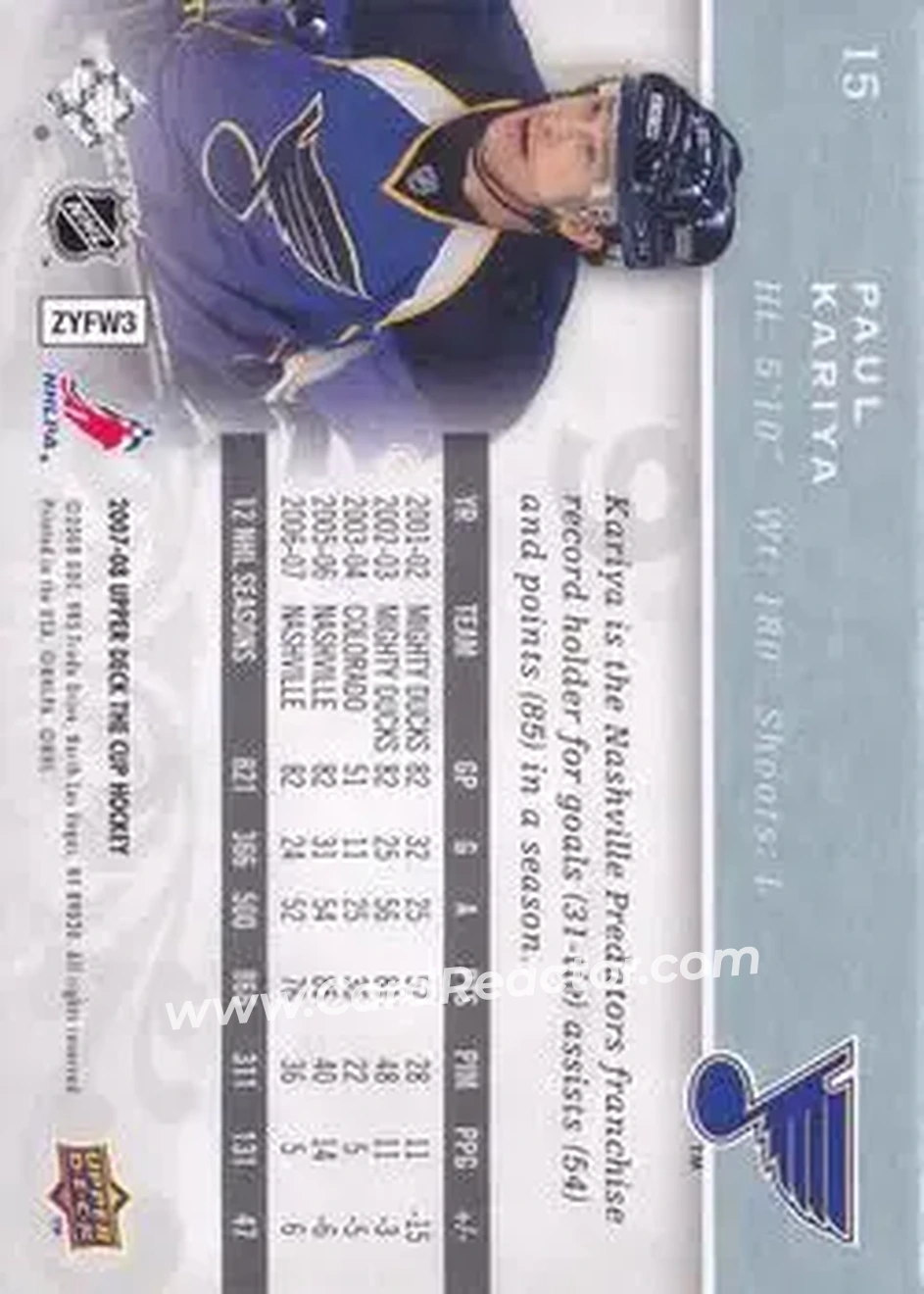 2007-08 Upper Deck The Cup #15 - Paul Kariya - St. Louis Blues - Back