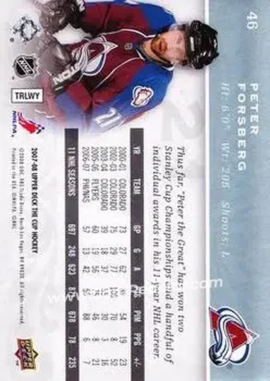 2007-08 Upper Deck The Cup #46 - Peter Forsberg - Colorado Avalanche - Back