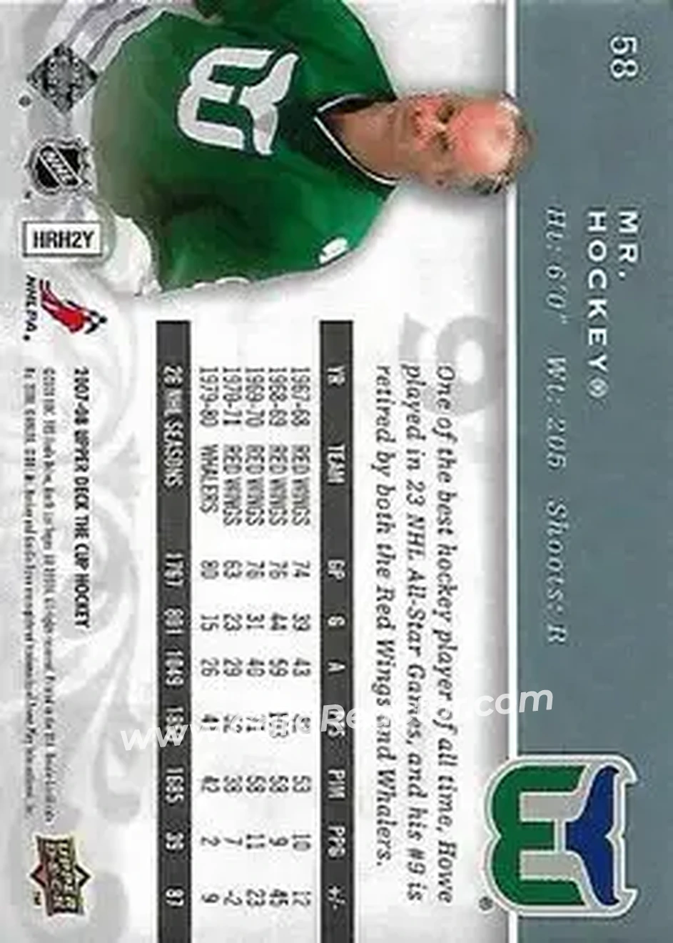 2007-08 Upper Deck The Cup #58 - Gordie Howe - Hartford Whalers - Back 2007-08 Upper Deck The Cup #58 - Gordie Howe - Hartford Whalers - Back