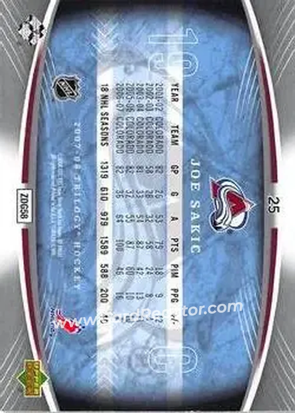 2007-08 Upper Deck Trilogy #25 - Joe Sakic - Colorado Avalanche - Back 2007-08 Upper Deck Trilogy #25 - Joe Sakic - Colorado Avalanche - Back