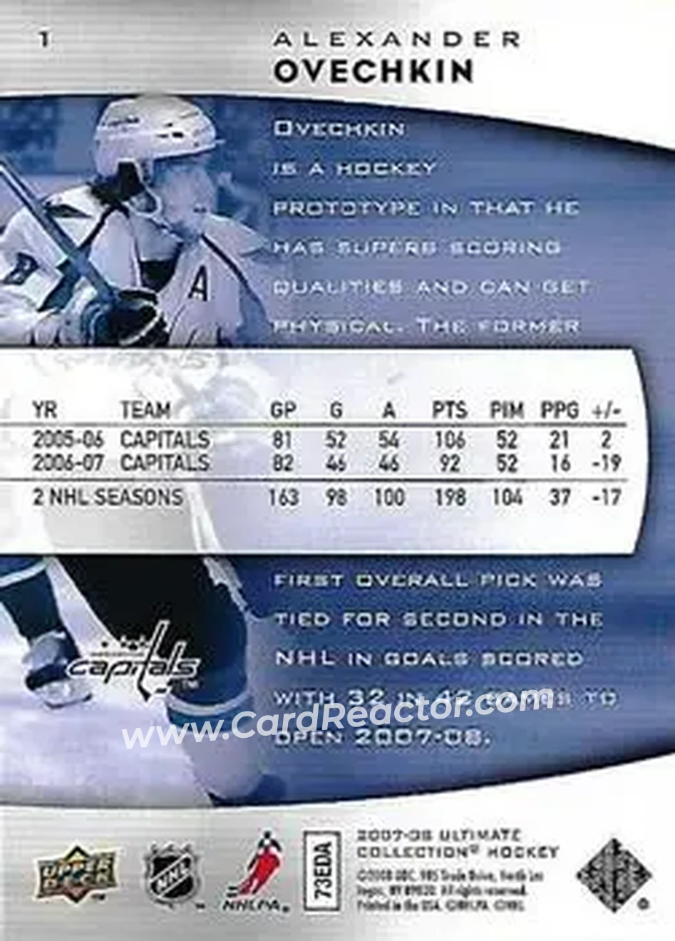 2007-08 Upper Deck Ultimate Collection #1 - Alex Ovechkin - Washington Capitals - Back