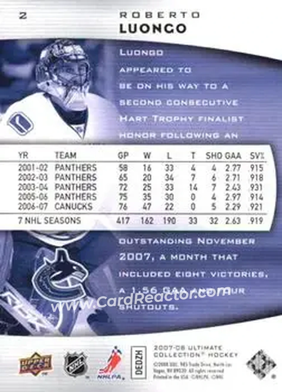2007-08 Upper Deck Ultimate Collection #2 - Roberto Luongo - Vancouver Canucks - Back