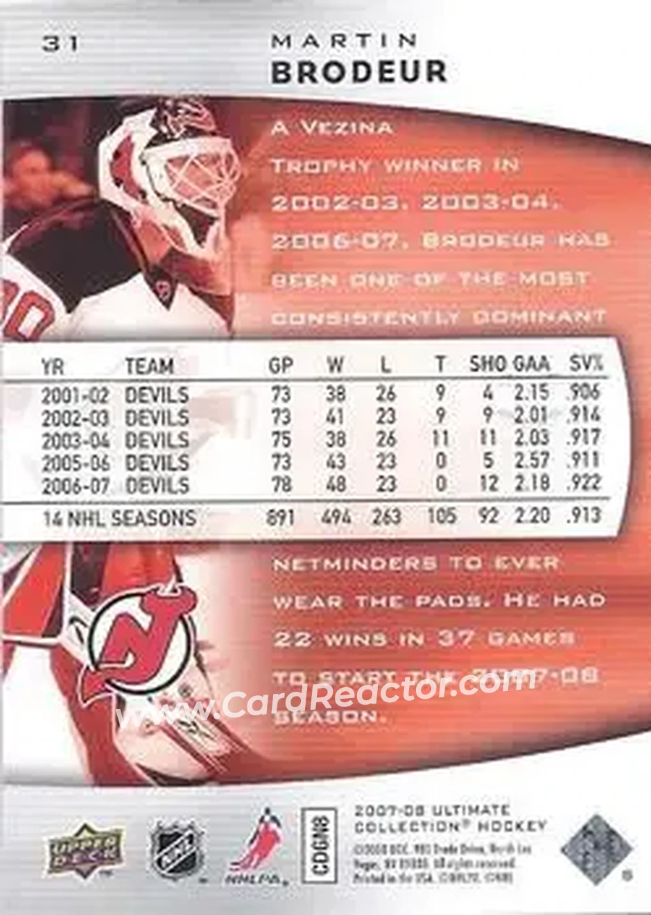 2007-08 Upper Deck Ultimate Collection #31 - Martin Brodeur - New Jersey Devils - Back