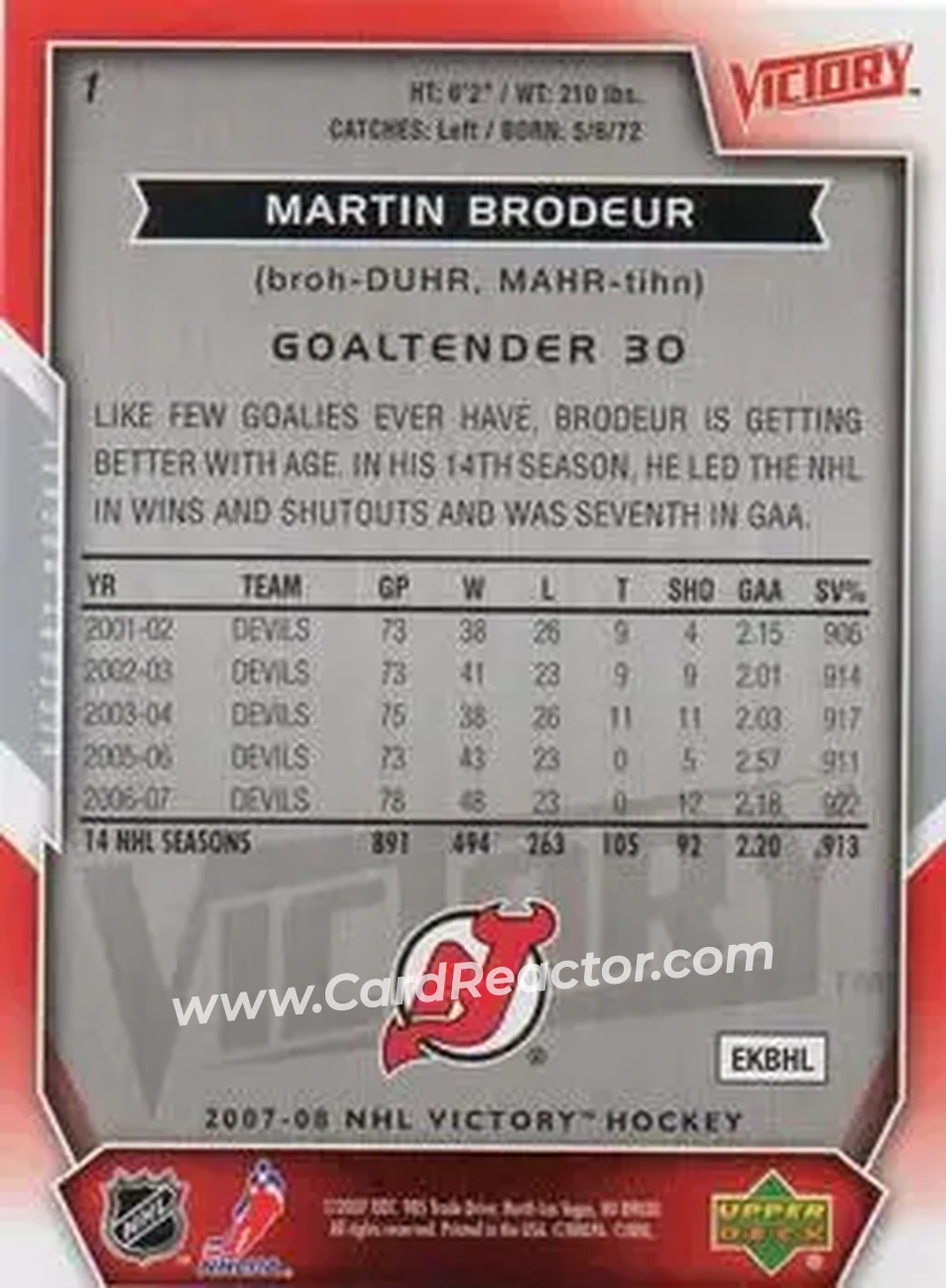 2007-08 Upper Deck Victory #1 - Martin Brodeur - New Jersey Devils - Back